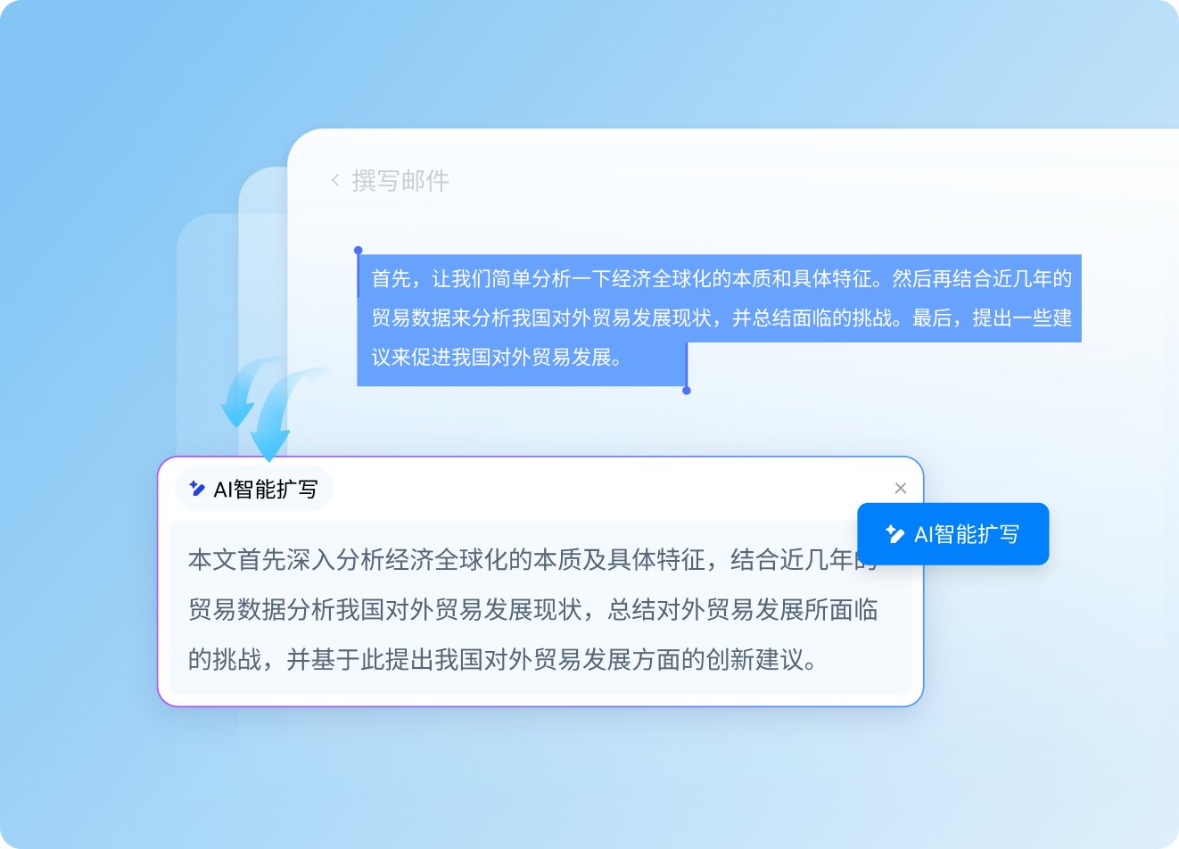 根据用户提供的关键词或主题等
