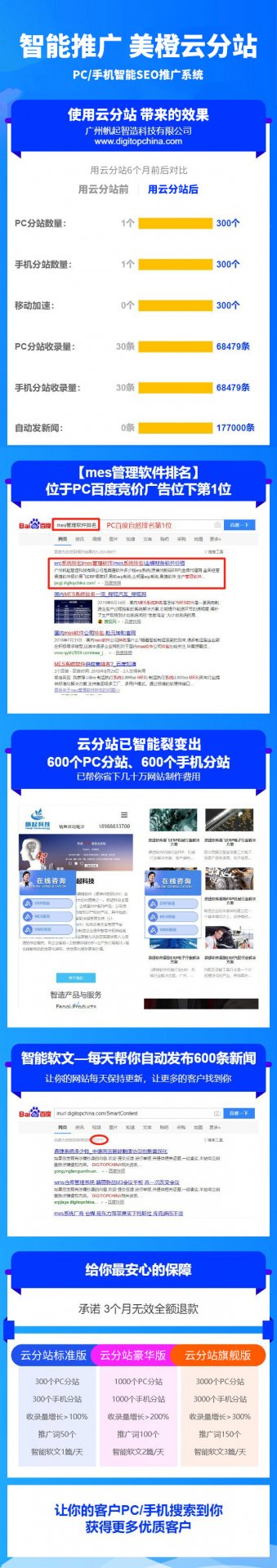 遇到了问题