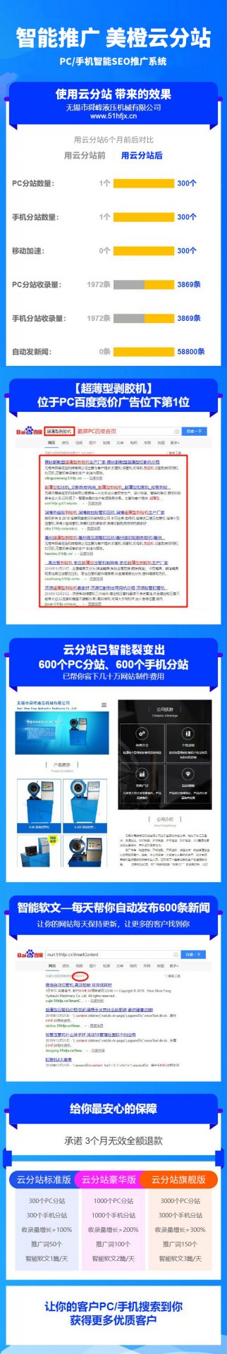 关注微信二维码