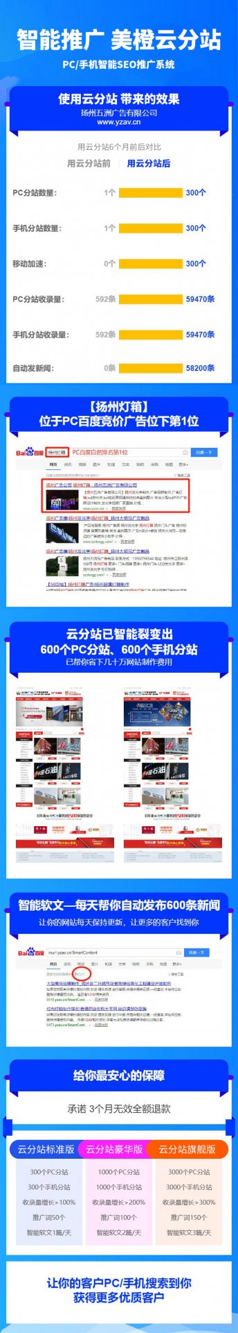 IP地址位置数据由纯真CZ88提供支