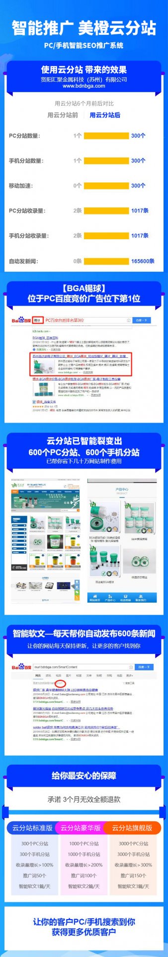 域名查询