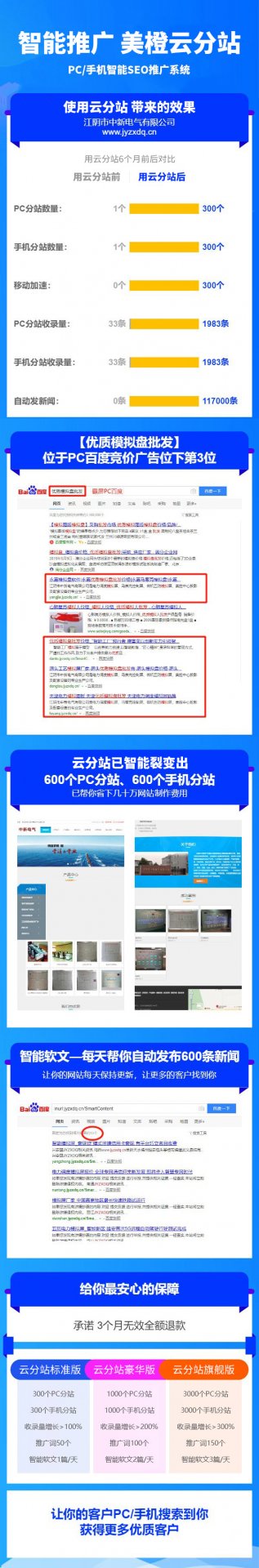 域名申请